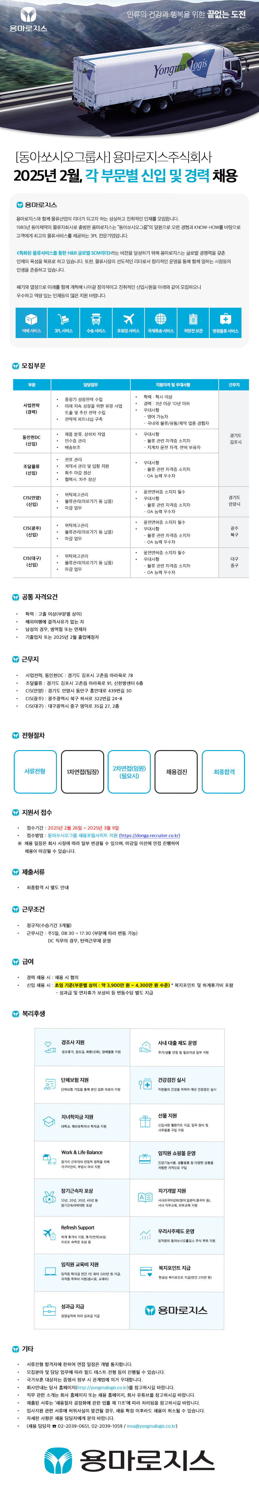 Contents image